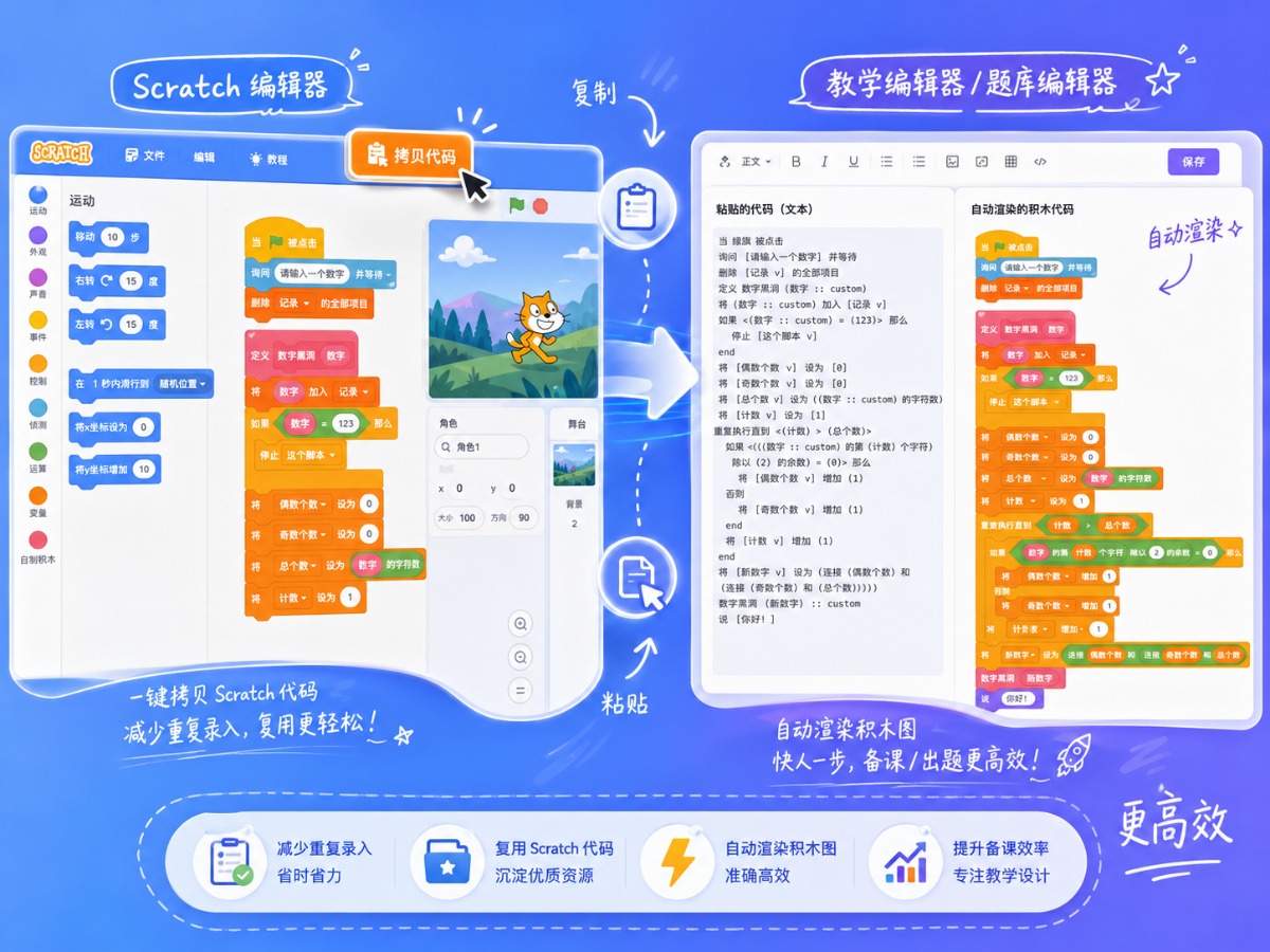 Scratch 积木图片生成再升级：支持从 Scratch 编辑器直接复制积木代码封面图